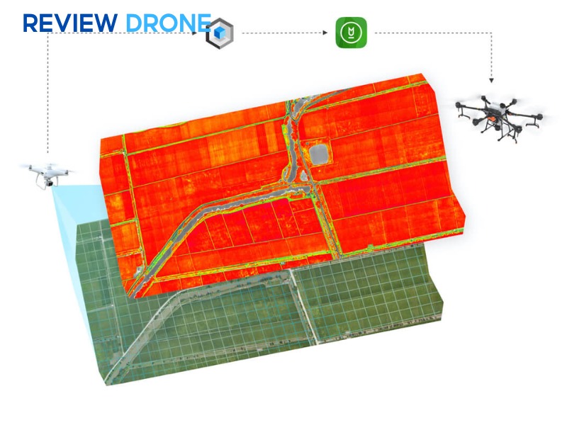 cách sử dụng dji agras t20p