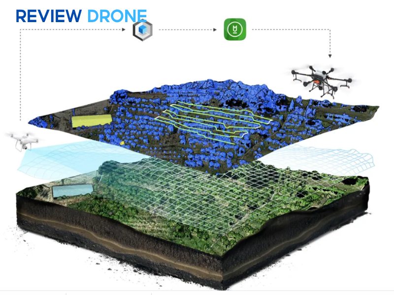 hướng dẫn sử dụng dji agras t10